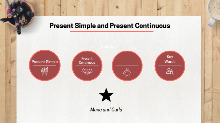 Present Simple and Present Continuous by Carla Almendros Martínez on Prezi