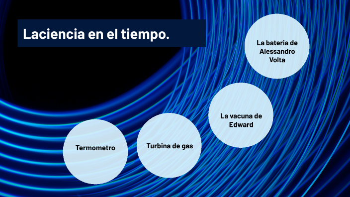 la ciencia en el tiempo by Maricela González on Prezi