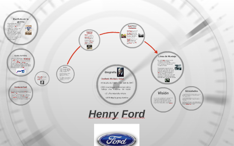 Henry Ford by