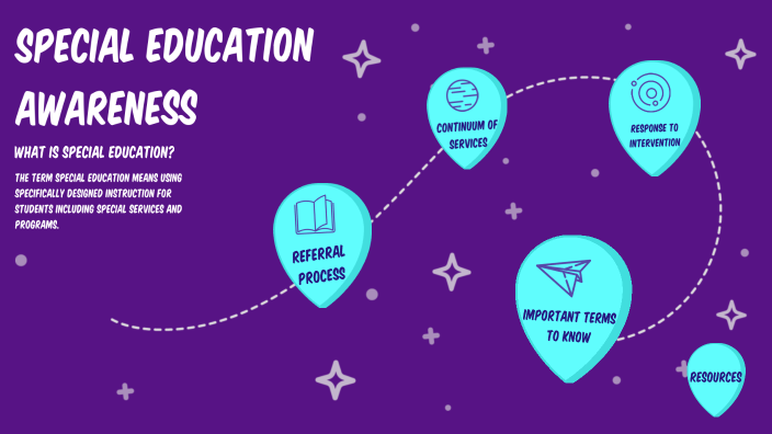 Special Education Awareness by Katie McAleer on Prezi