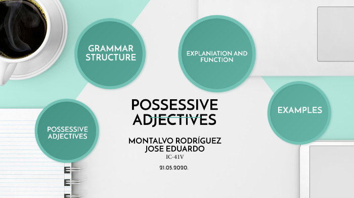 Possessive Adjectives By Jos Eduardo Montalvo Rodr guez