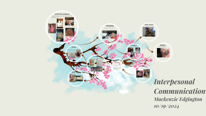 Interpersonal Communication in my Life by Mackenzie Edgington on Prezi