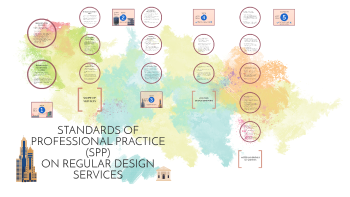 STANDARDS OF PROFESSIONAL PRACTICE (SPP) By June Faye Luna On Prezi