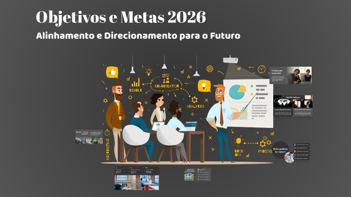 Metas 2026 Objetivos e Metas 2026 by Evolure Gestão e Consultoria on Prezi