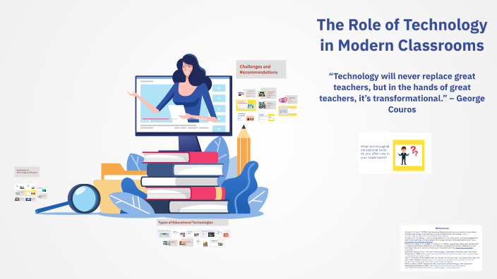 The Role of Technology in Modern Classrooms by juliana abou salhab on Prezi