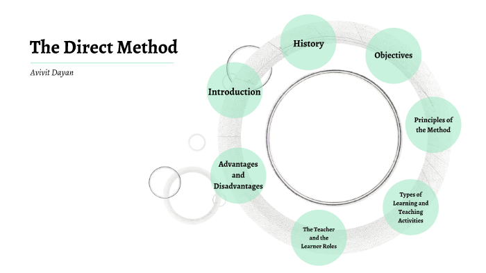 Direct Approach Teaching Method