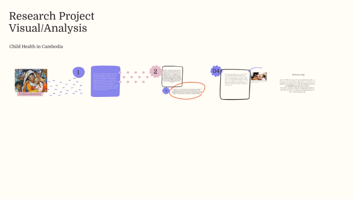 Visual Analysis Project Research Project Visual/Analysis by Brianna Cerda on Prezi