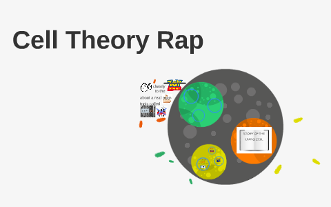 Cell Theory Rap by anonymous someone on Prezi