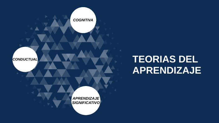 TEORIAS DEL APRENDIZAJE by Laura bibiana Diaz Merchan on Prezi