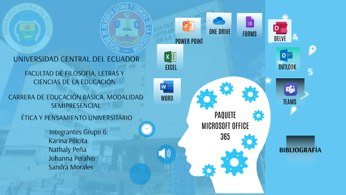 HERRAMIENTAS DE MICROSOFT OFFICE 365 by JOHANNA PERALVO on Prezi