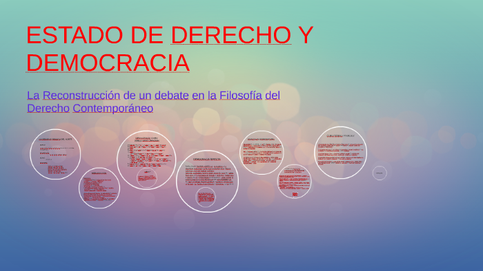 Estado De Derecho Y Democracia By Sheyla Bazán On Prezi 3647