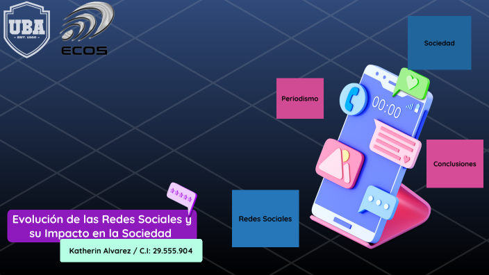 Evolución de las Redes Sociales y su Impacto en la Sociedad (Katherin ...