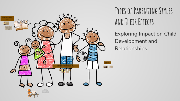 Types of Parenting Styles and Their Effects by Neffie Pyeatt on Prezi