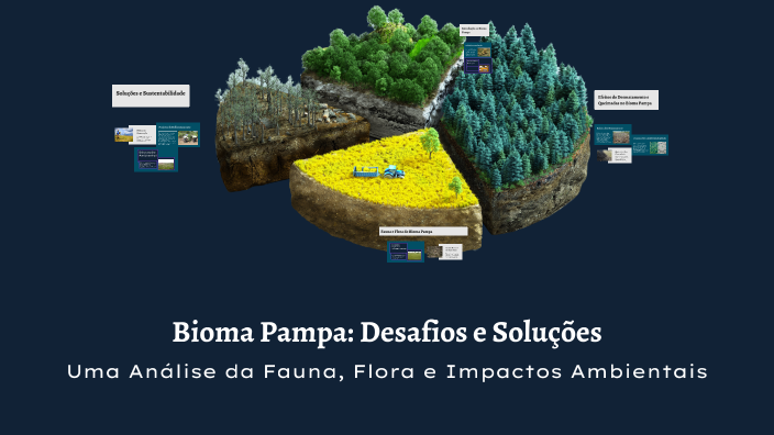 Bioma Pampa: Desafios e Soluções by Felipe on Prezi