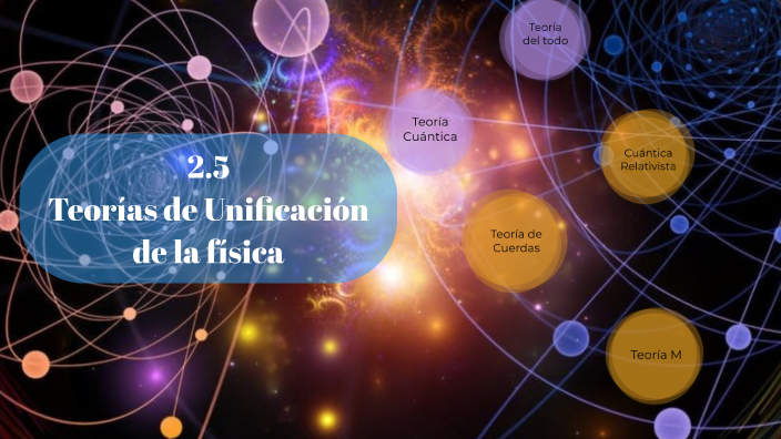 T. Unificación de la Física by STEPHANIE SANCHEZ SANCHEZ on Prezi