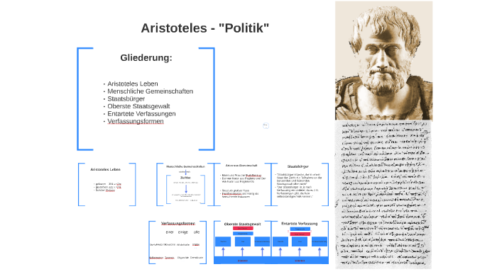 Aristoteles Politik By Jonathan Berkhan