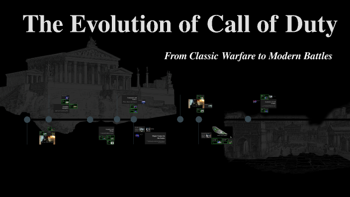 The Evolution of Call of Duty by justus silvanie on Prezi