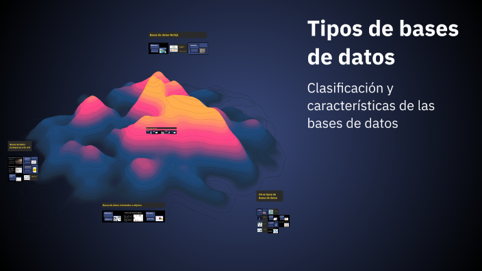Tipos de bases de datos by Daniel Noguera gomez on Prezi