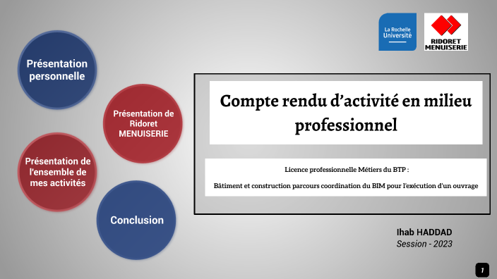 Compte rendu d'activité en milieu professionnel by Ihab Haddad on Prezi