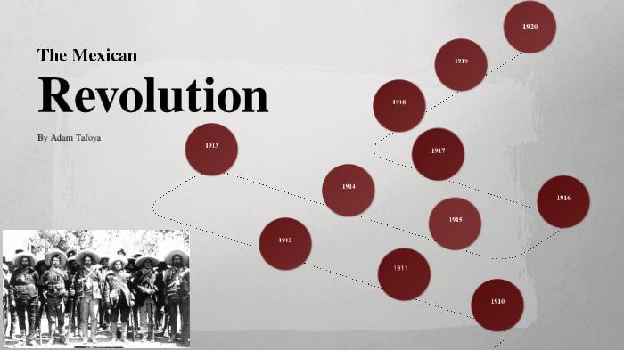 Mexican Revolution Timeline By Adam Tafoya On Prezi   Lq43ghhqmiemhstmtssmclh4td6jc3sachvcdoaizecfr3dnitcq 3 0 