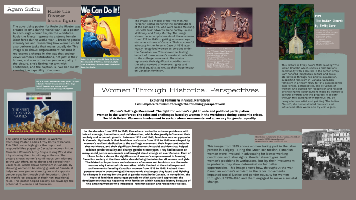 Narratives Of Feminism Through Historical Perspectives By Agam Sidhu On