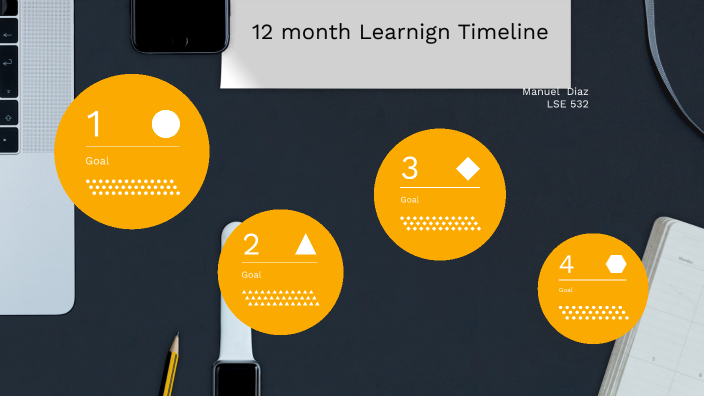 12 month Learnign Timeline by Manuel Diaz on Prezi