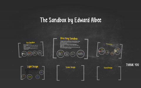 the sandbox edward albee analysis