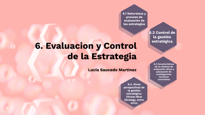 Evaluación y Control de la Estrategia by Lucia Saucedo on Prezi