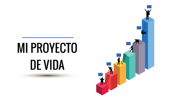 Mi proyecto de vida by Angie Aragon on Prezi