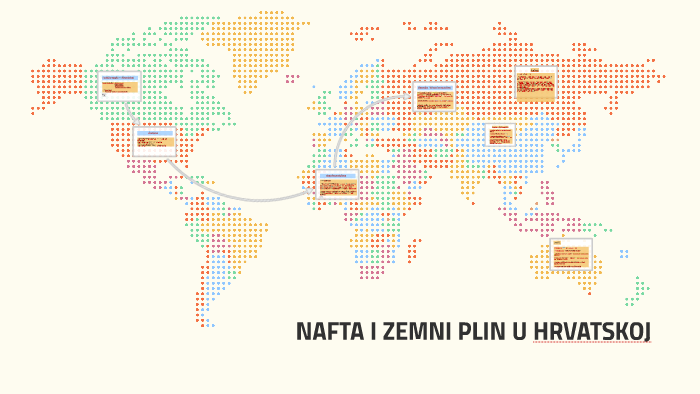 Nafta I Zemni Plin U Hrvatskoj By Petra Golub On Prezi