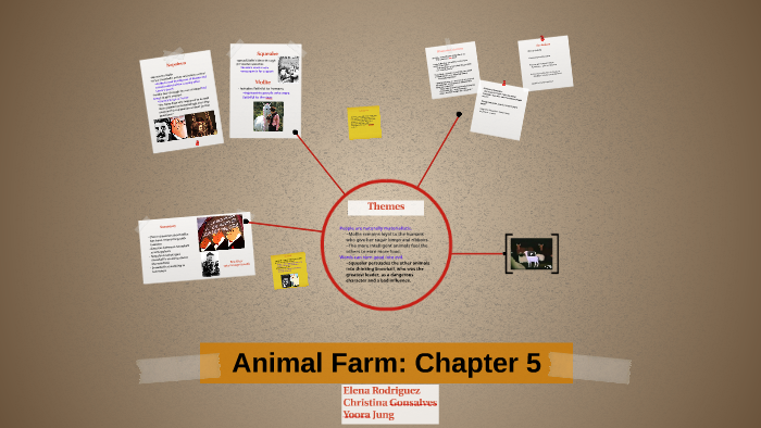 Animal Farm: Chapter 5 by Elena Styles