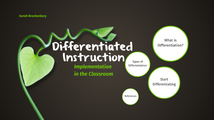 Differentiated Instruction by Sarah Powell on Prezi