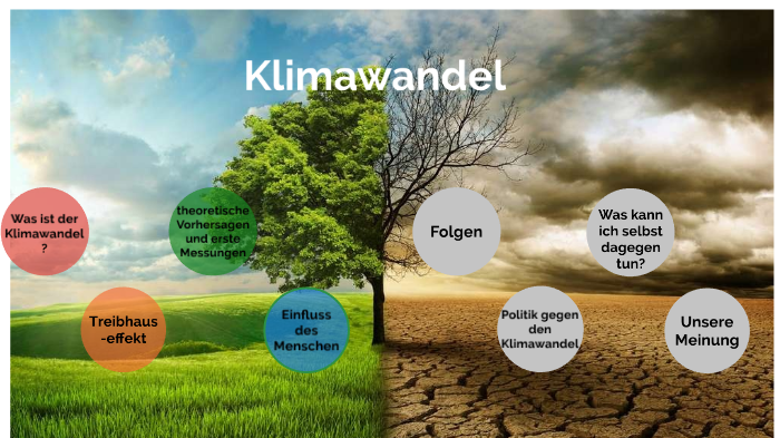 Klimawandel By Jenni B On Prezi