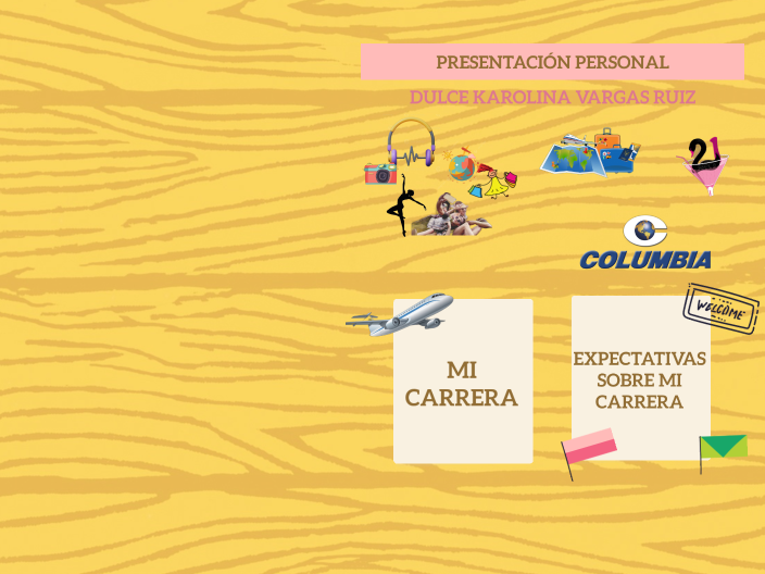 Dulce Vargas - GOLD8BLI-21 by Karolina Vargas on Prezi
