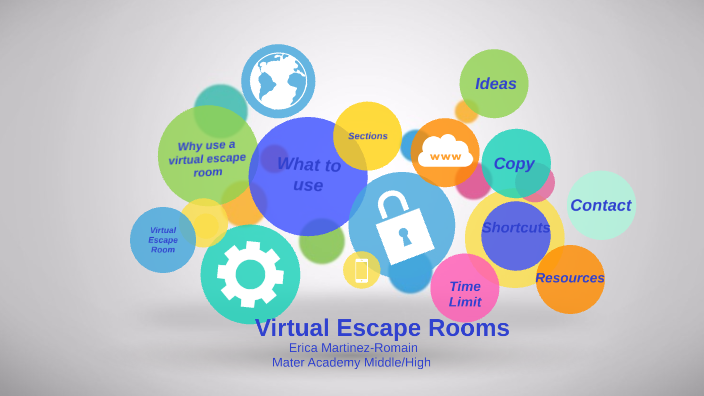 Virtual Escape Room by Erica Martinez on Prezi