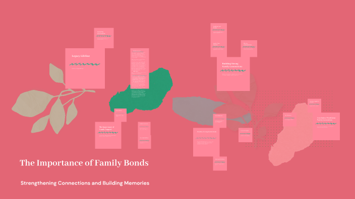 The Importance of Family Bonds by carrolee logan on Prezi