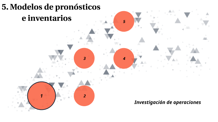 Unidad 5. Modelos de pronósticos e inventarios by PERLA ESCOBAR on Prezi