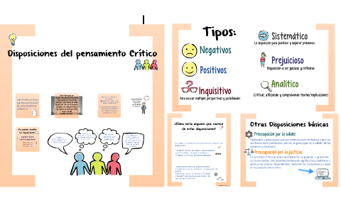 Disposiciones Del Pensamiento Critico By Priscila Sinai On Prezi Next