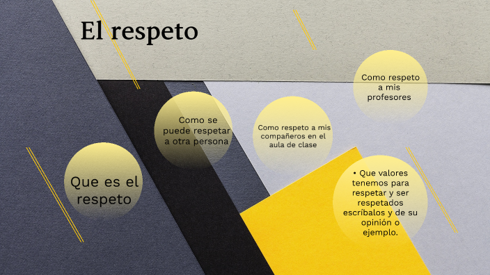 El Respeto by CESAR MAURICIO RODRIGUEZ BLANDON on Prezi