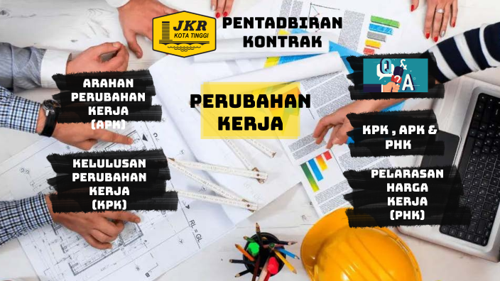 PENTADBIRAN KONTRAK ,, by JKR Kota Tinggi on Prezi