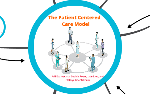 The Patient Centered Care Model by Arli Evangelista on Prezi