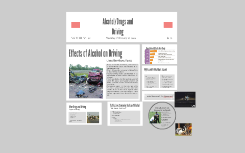 Ch. 15- Alcohol, Other Drugs and Driving by Matt McDonald on Prezi