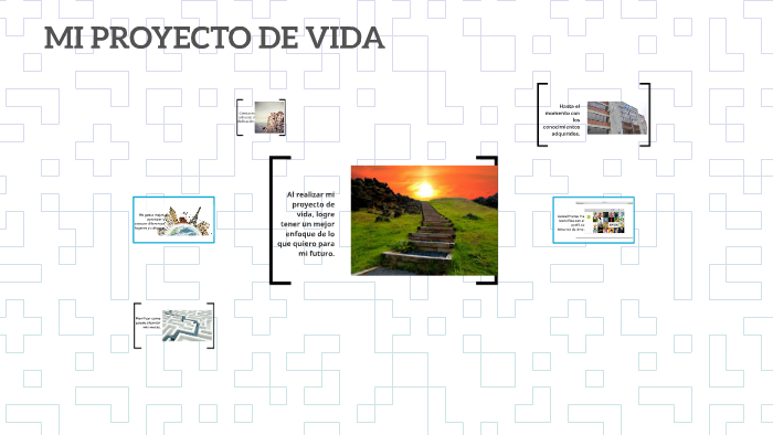 MI PROYECTO DE VIDA by Andres Rios Franco on Prezi