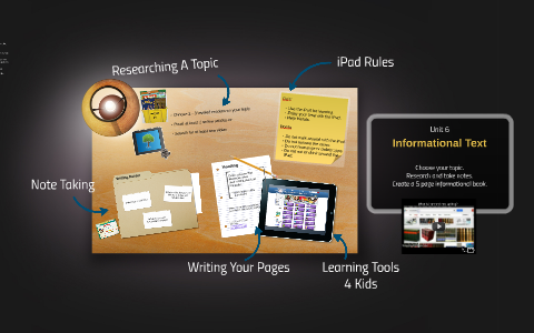 Unit 6 Presentation by Charity Santiago on Prezi