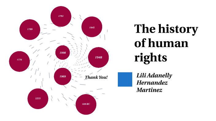 The history of human rights by Lili Adanelly on Prezi