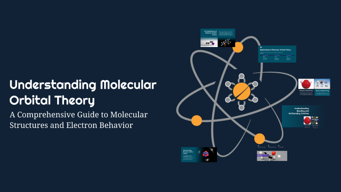 Understanding Molecular Orbital Theory by muskan Rai on Prezi