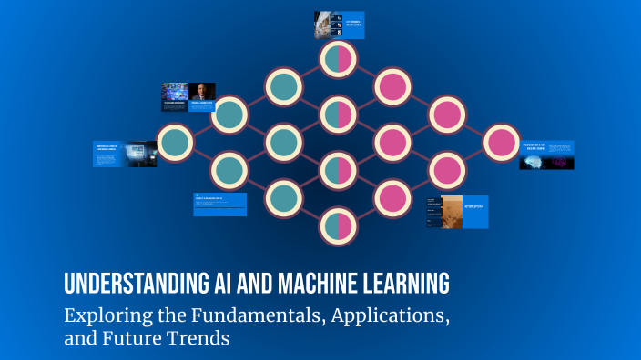 Understanding AI and Machine Learning by jegr sangar on Prezi