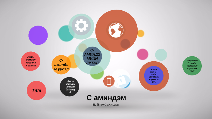 с аминдэм by Бямбахишиг Бодьгэрэл on Prezi