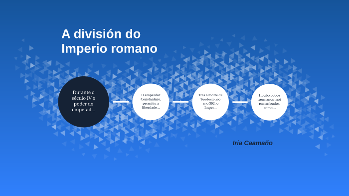 División do Imperio romano by Iria Caamaño on Prezi