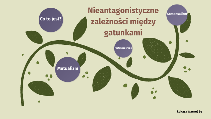 Nieantagonistyczne zależności między gatunkami by Łukasz Warnel on Prezi